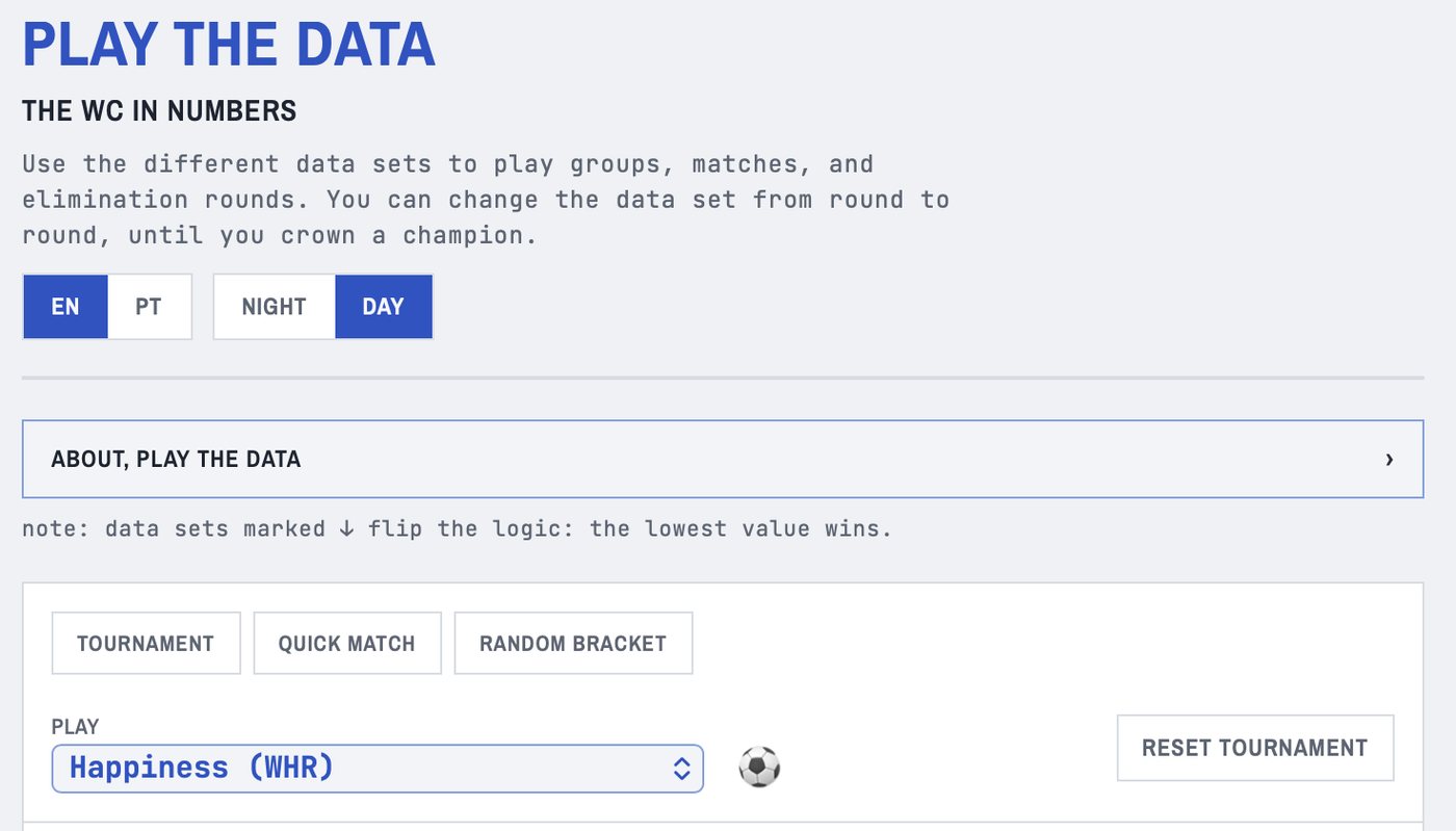 play the data